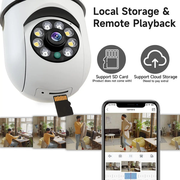 BULB CAMERA