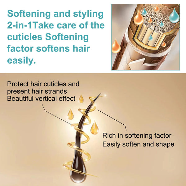 STRAIGHTENING CREAM
