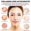 RETIONAL CREAM