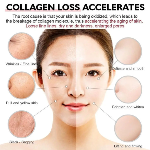 RETIONAL CREAM